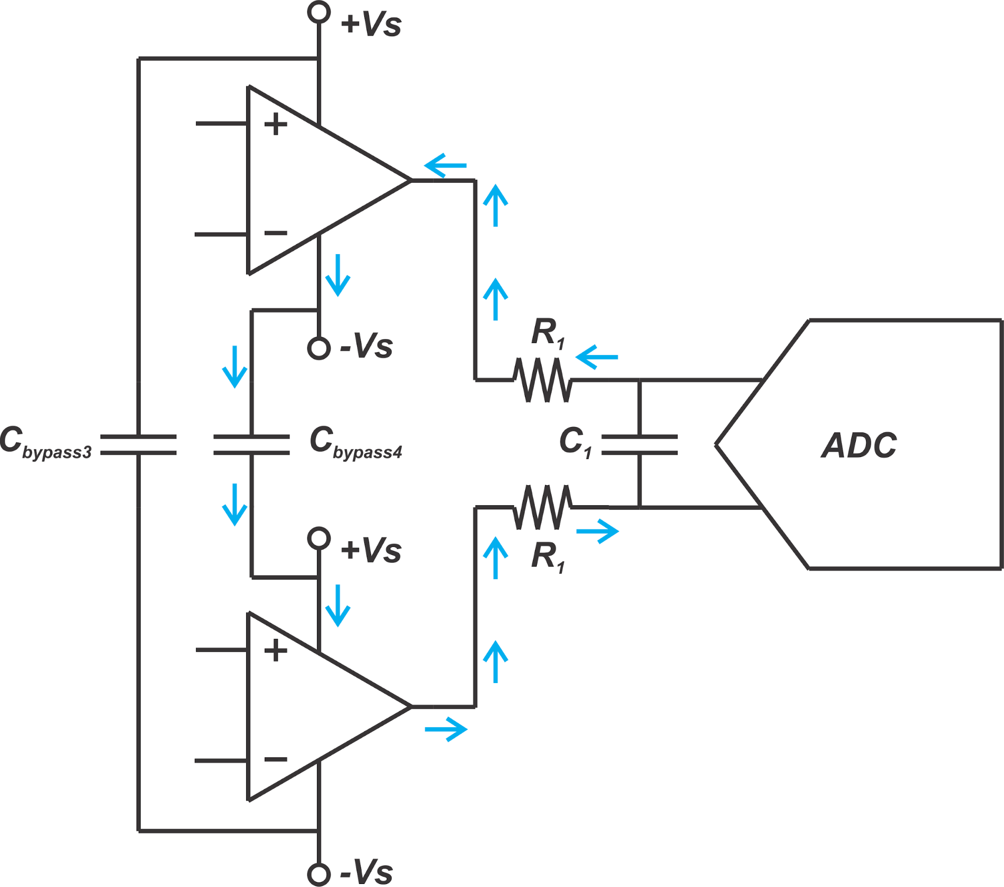 用于降低差分 ADC 驱动器谐波失真的 PCB 布局技术  第3张