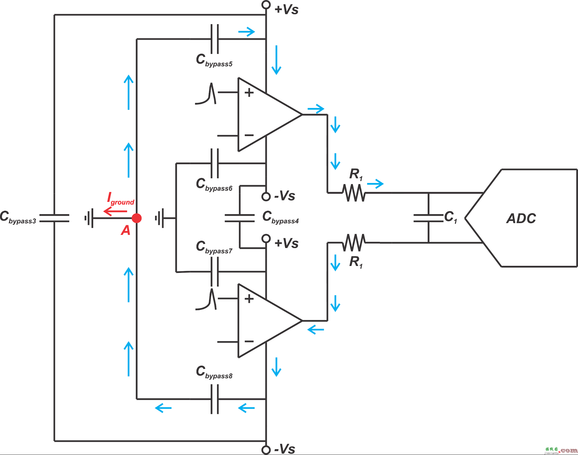 用于降低差分 ADC 驱动器谐波失真的 PCB 布局技术  第6张