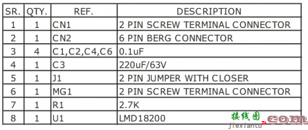 LMD18200 用于直流电机的 H 桥模块  第2张