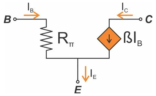 偏置后的 BJT：使用小信号模型分析 BJT  第1张