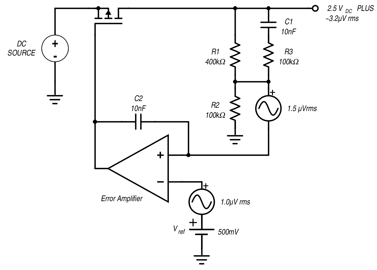 了解 LDO 中的噪声和 PSRR  第2张