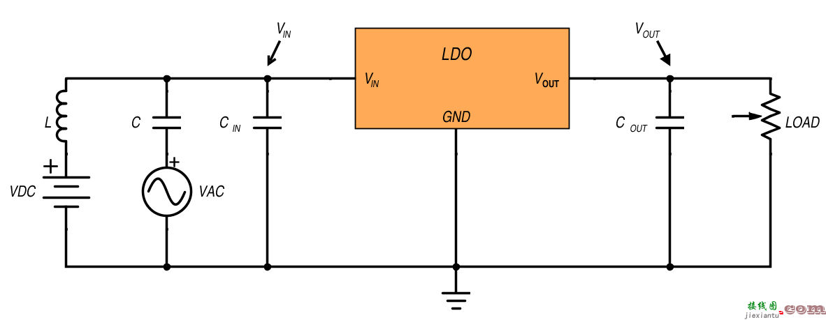 了解 LDO 中的噪声和 PSRR  第5张