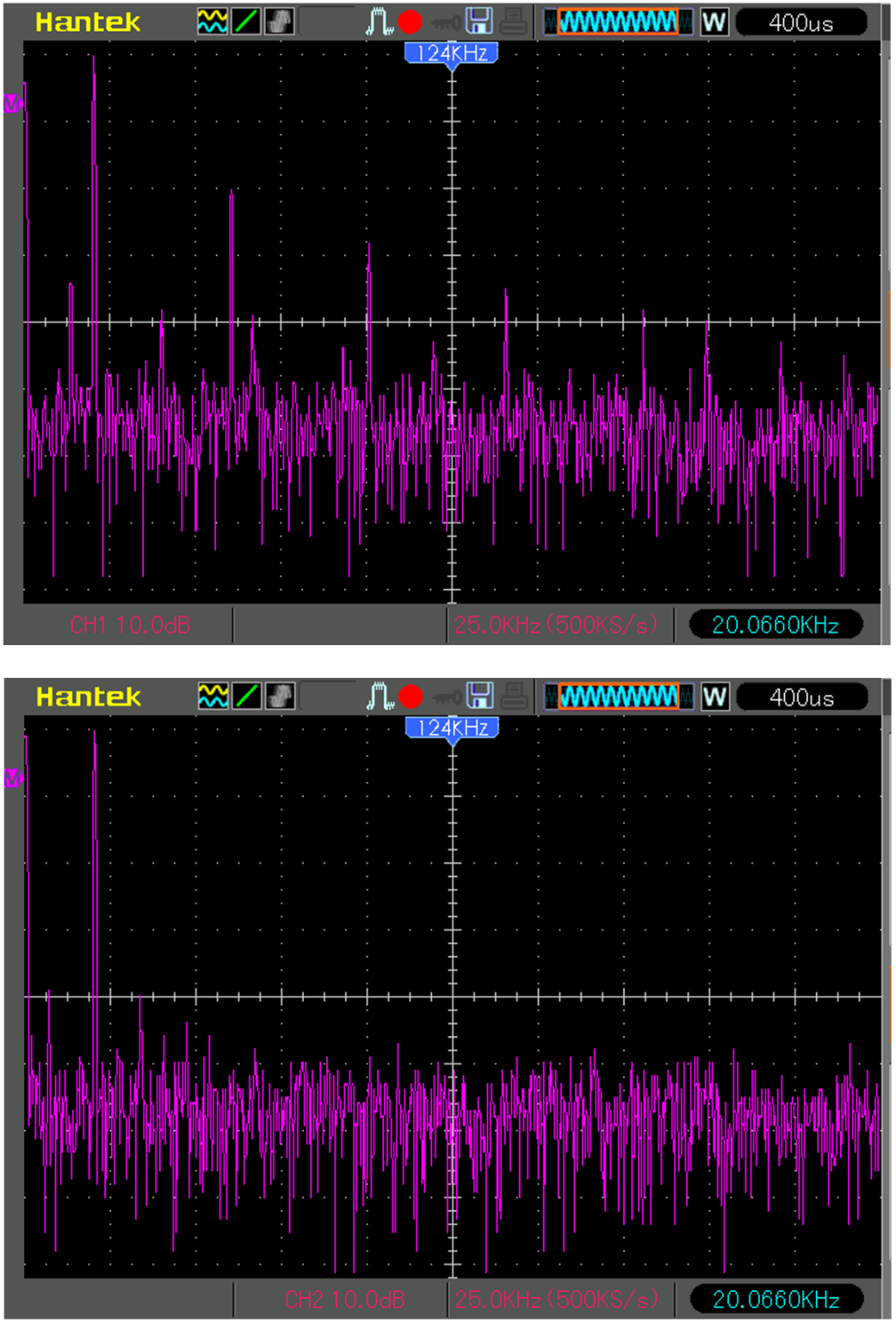 THD < 0.0002% 的音频信号  第3张