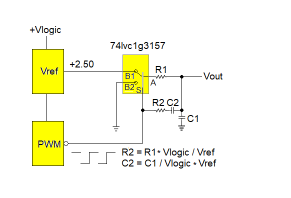 消除 PWM DAC 纹波和电源噪声  第3张