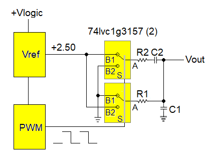 消除 PWM DAC 纹波和电源噪声  第2张