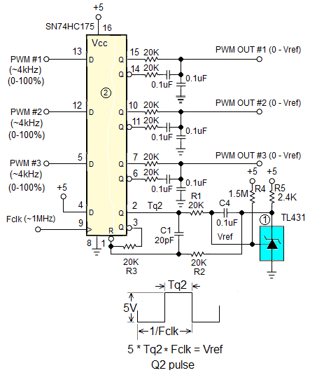 消除 PWM DAC 纹波和电源噪声  第4张