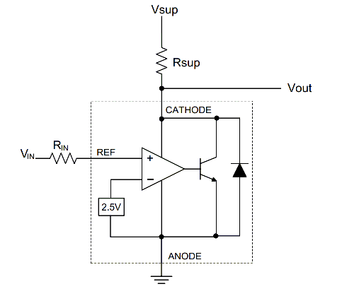 消除 PWM DAC 纹波和电源噪声  第5张