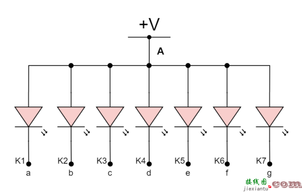 7段显示计数器  第3张