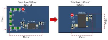 TI - 利用隔离式电压检测充分提高功率转换和电机控制效率  第2张