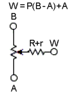 pwm电位器近似于数字电位器  第2张